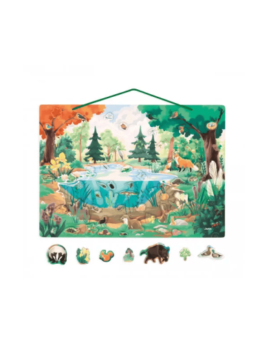 Pizarra Magnética El Estanque Janod