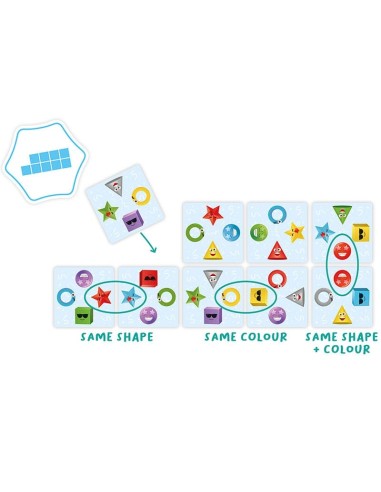 Pattern Party! - Juego de percepción y reacción