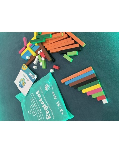 Set de Regletas Matemáticas Átomo