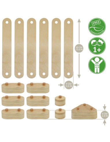 Set Circuito Equilibrio