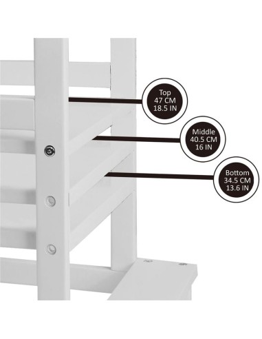 Torre de Aprendizaje Blanco