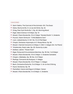 Personaje Cuentacuentos Faba - Música Clásica de Piano 2