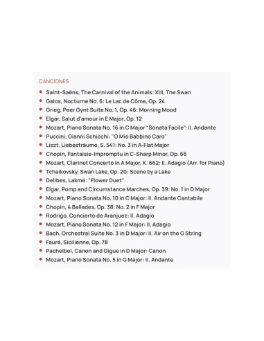 Personaje Cuentacuentos Faba - Música Clásica de Piano