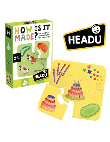 How Is It Made? Headu