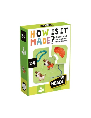 How Is It Made? Headu