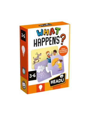 What Happens? Headu