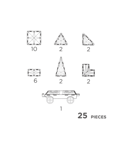 Pack Ruedas Intensas | 25 Piezas Clever Clixx