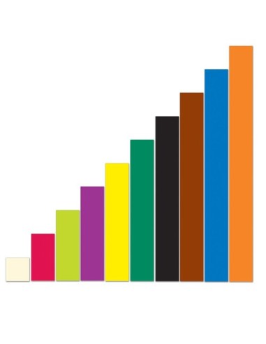 Regletas magnéticas Cuisenaire®