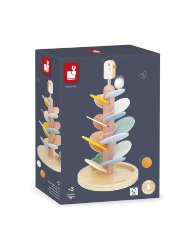 Circuito Pajaros Janod