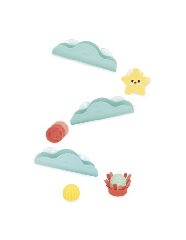 Circuito de Baño Marino Janod