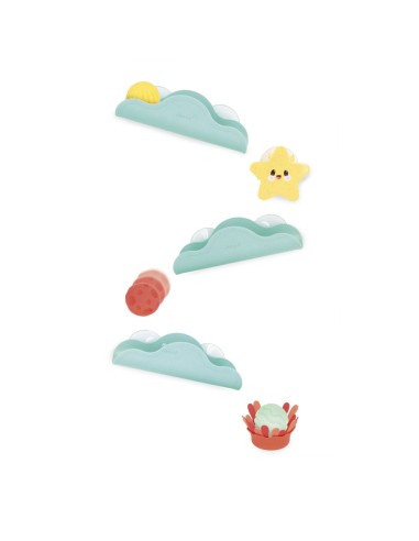 Circuito de Baño Marino Janod