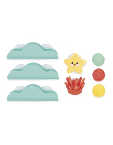 Circuito de Baño Marino Janod