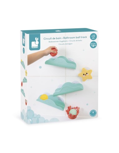 Circuito de Baño Marino Janod