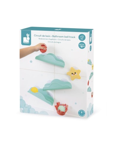 Circuito de Baño Marino Janod