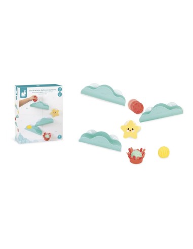 Circuito de Baño Marino Janod