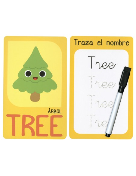 Aprendo inglés fácil. Palabras