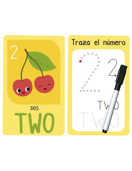 Aprendo inglés fácil. Números