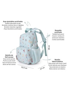 Mochila infantil The Three Little Pigs 2