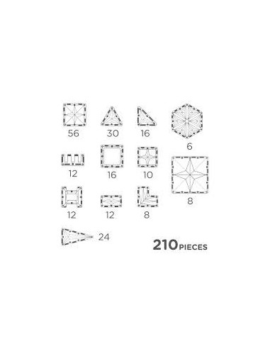 Mega pack pastel 210 piezas Cleverclixx