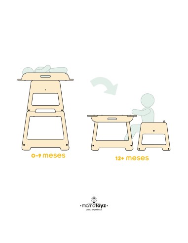 Masali mueble cambiador evolutivo mesa de actividades