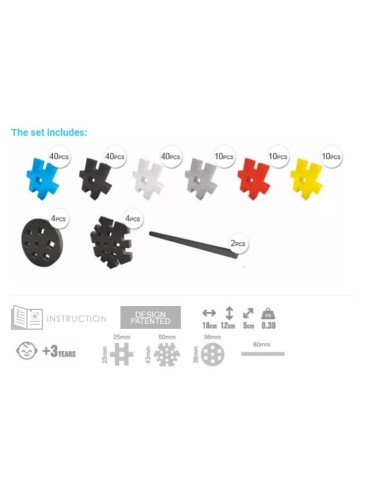 Meli Basic Policía 4en1