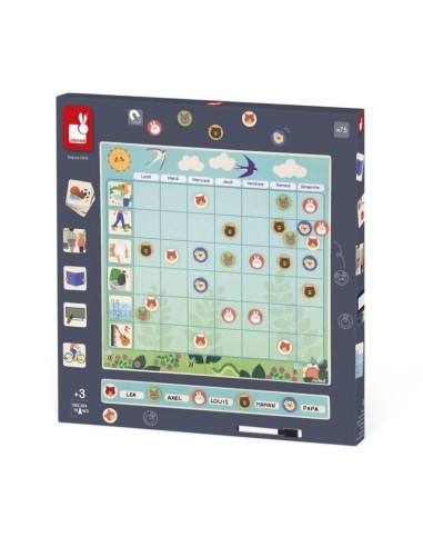 Tabla de organización