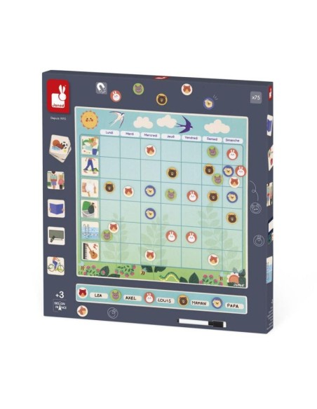 Tabla de organización