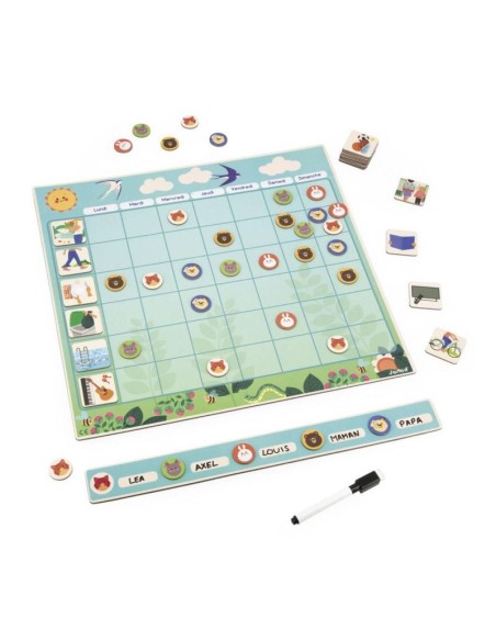 Tabla de organización