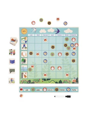 Tabla de organización