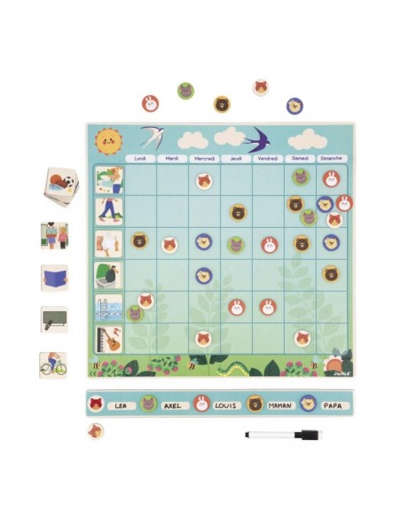 Tabla de organización