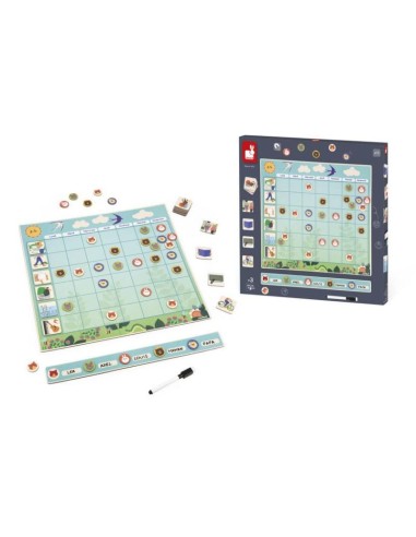 Tabla de organización