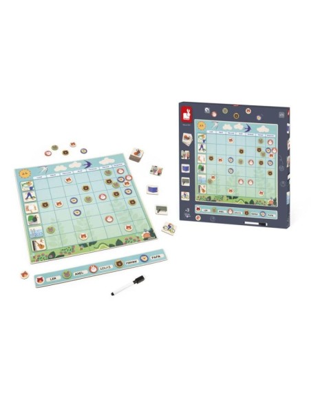 Tabla de organización