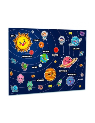 Descubre El Sistema Solar