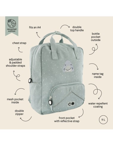 Mochila Trixie grande -Mr. Shark