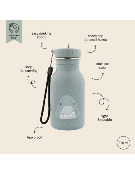 Botella Acero Trixie Shark 350ml