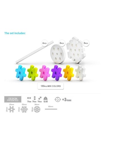 Meli Basic constructor pastel 200pcs