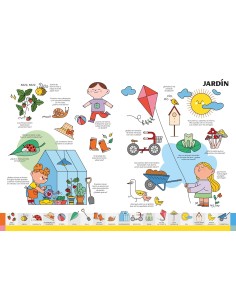 Explora y Descubre en Casa 2