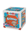 Brainbox Ciencia