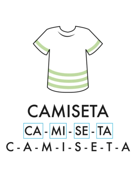 Mi Estuche de Pictos XL Ropa Y Complementos Geu