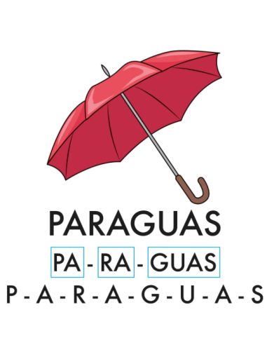 Mi Estuche de Pictos XL Ropa Y Complementos Geu