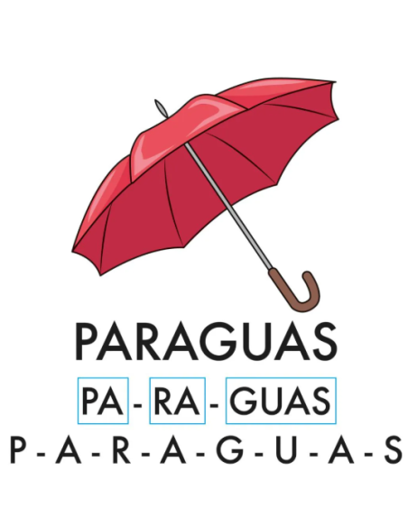 Mi Estuche de Pictos XL Ropa Y Complementos Geu