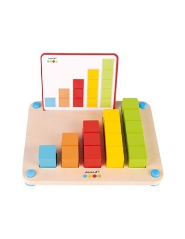 Esencial aprende a contar Janod