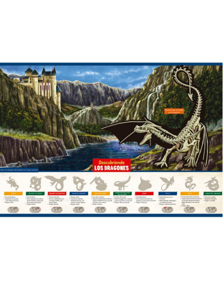 Descubriendo los Dragones . Tablero magnético