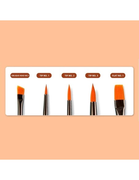 Set de Pinceles Infantiles 5 ud.