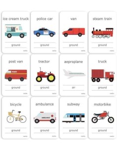 Miro y Aprendo Los Transportes MierEdu 2