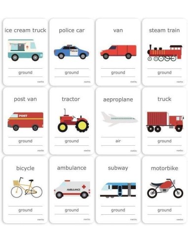 Miro y Aprendo Los Transportes MierEdu